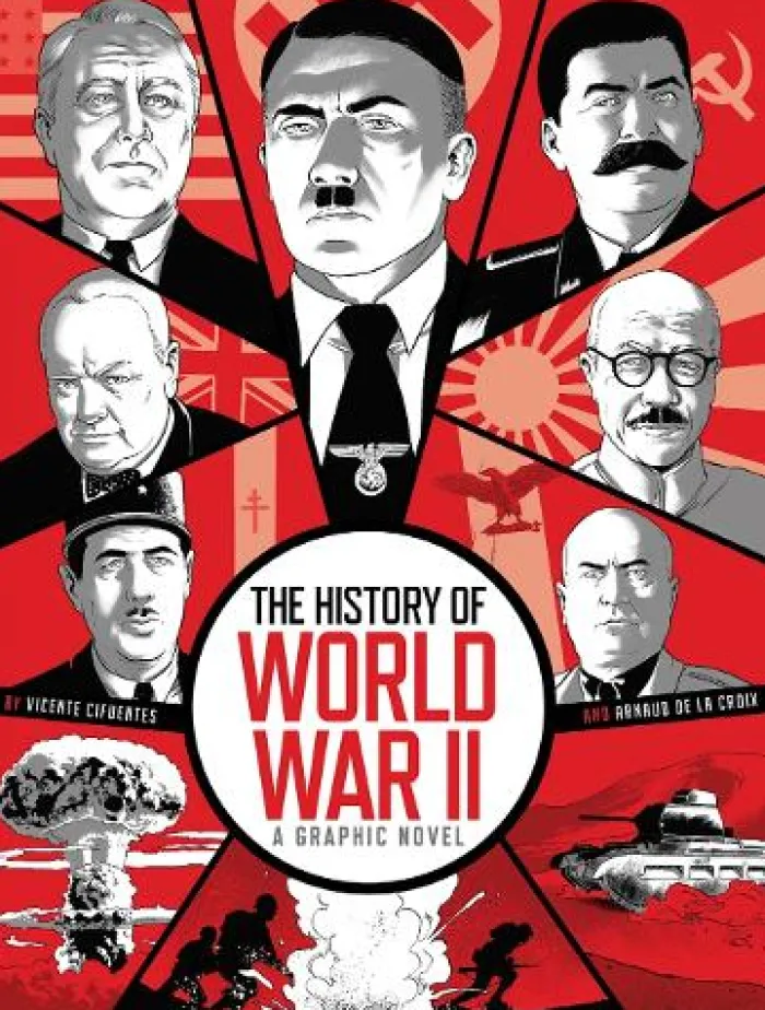 History of World War Ii
