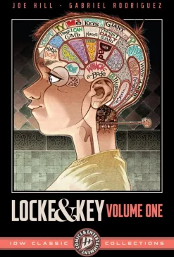Locke & Key: IDW Classic Collections - Welcome To Lovecraft and Head Games