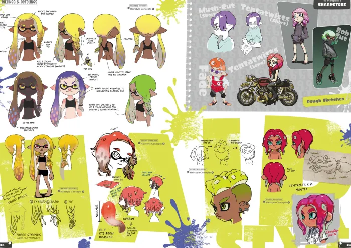 The Art of Splatoon 3